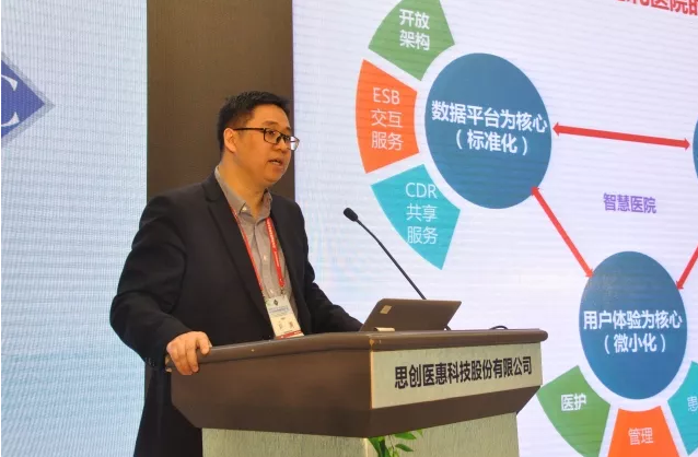 6688����-�й��ٷ���֤��������ֱ��ƽ̨